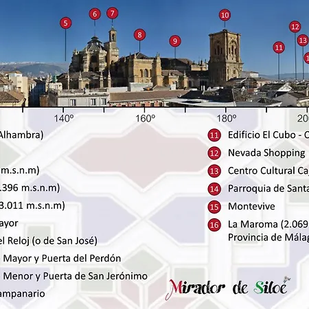 Mirador De Siloe * غرناطة