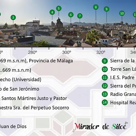 Mirador De Siloe شقة *